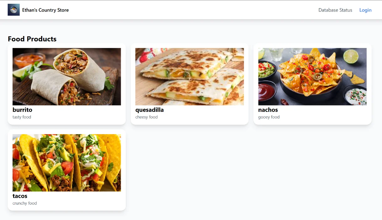 A Student's Experience with FastOpp Country Store Parts 2-4